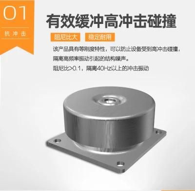 Alj3000-3004 Rubber Mount, Rubber Mounting, Rubber Shock Absorber