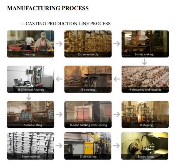 OEM Steel Deep Drawing/Stamping Parts Automobile Exhaust Series Exhaust for Mower