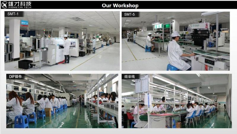 20A 24V 480W BLDC Motor Controller for Vehicle Air Conditioning Evaporator Blower, Axial Fan, Cooling Fan, HVAC System, AC System, Heat Dissipation, Ect.