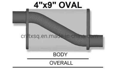 2.5&quot; Offset in/2.5&quot; Offset out Stainless Universal Perforamnce Exhaust Muffler