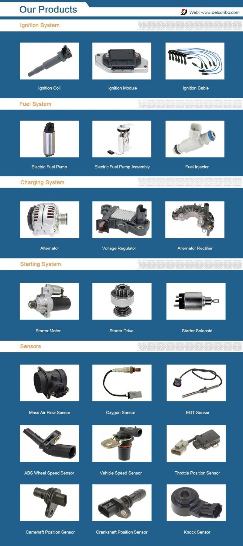 Ignition Coil 55267998 Application FIAT: Argo, Cronos, Nuevo