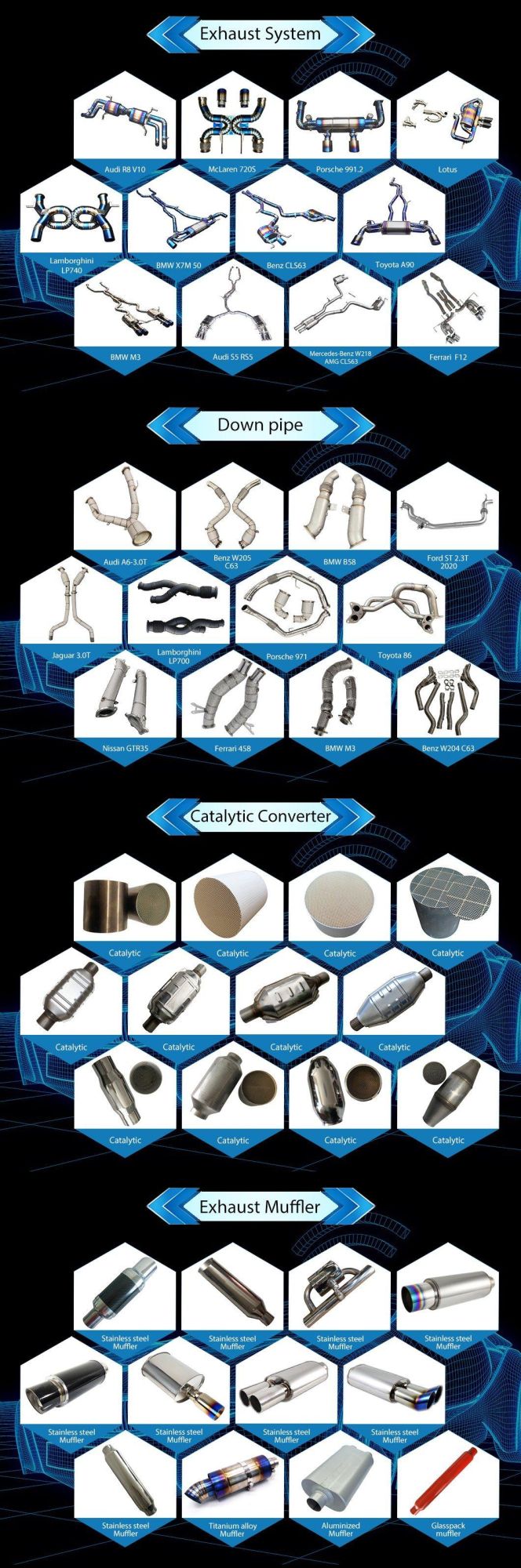 Customized Size Universal 304 Stainless Steel 4 Into 1 Merge Collectors