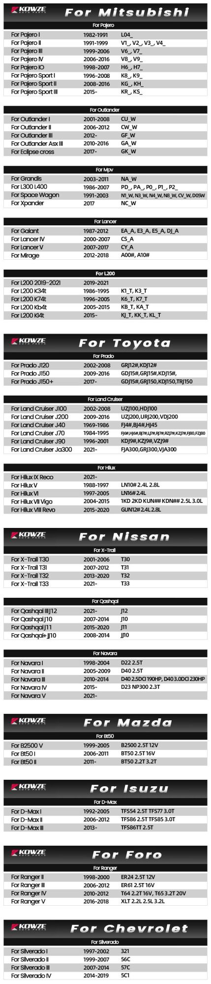 Kowze Car Parts Spare Parts Car Accessories Parts Auto Parts Engine Parts Car Parts for Mitsubishi L200 Pajero MPV Nissan Toyota Ford Isuzu Mazda Chevrolet