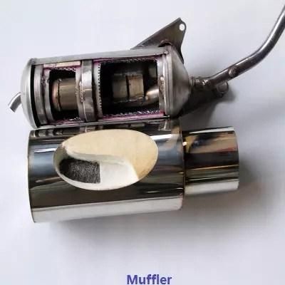 Sport Car Muffler Heat Insulation Material