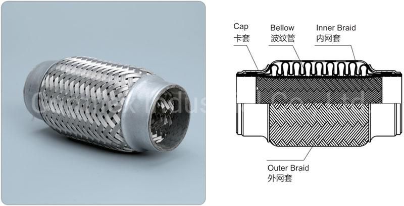 Universal Stainless Steel Exhaust Flexible Auto Pipe SUS304/201 with Double Braid/Interlock Layer/Outer Wire Mesh/Bellow Exhaust Pipe