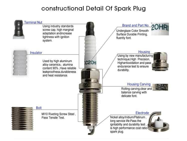 High Performance Auto Spark Plug for Hond a Suzuk I A7tc Spark Plug Car