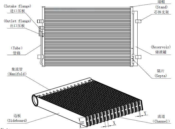 Micro-Channel Parallel Flow Auto Aluminum Condenser Car Air Conditioner Heat Exchanger Condenser for Toyota