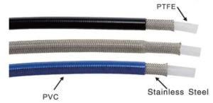 Brake Lines Stainless Steel Braided Teflon Hose PTFE Hose (With Bcover)