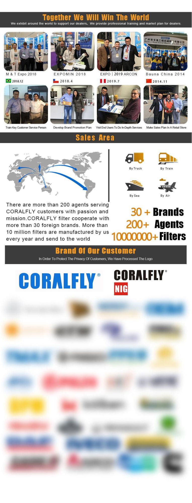 Coralfly Cat Diesel Engine Oil Filter 1r0739 1r-0739