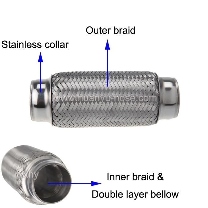 Double Layer Flexible Exhaust Pipe Price for Generator