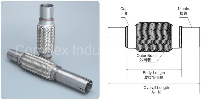 2 1/2"ID X 4"Ol Wire Mesh Braided Exhaust Flex Pipe with Inner Lock Blank Hose