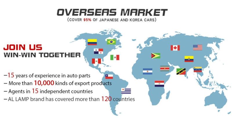 Car Parts Auto Vvt Sensor Camshaft Actuator Solenoid Valve Variable Timing Oil Control Valve for Toyota Suzuki Nissan Hyundai Mitsubishi Ford