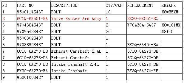 Valve Rocker Arm Assy 2.4L for Transit V348 OE No 6c1q 6K551 Ba 1425513