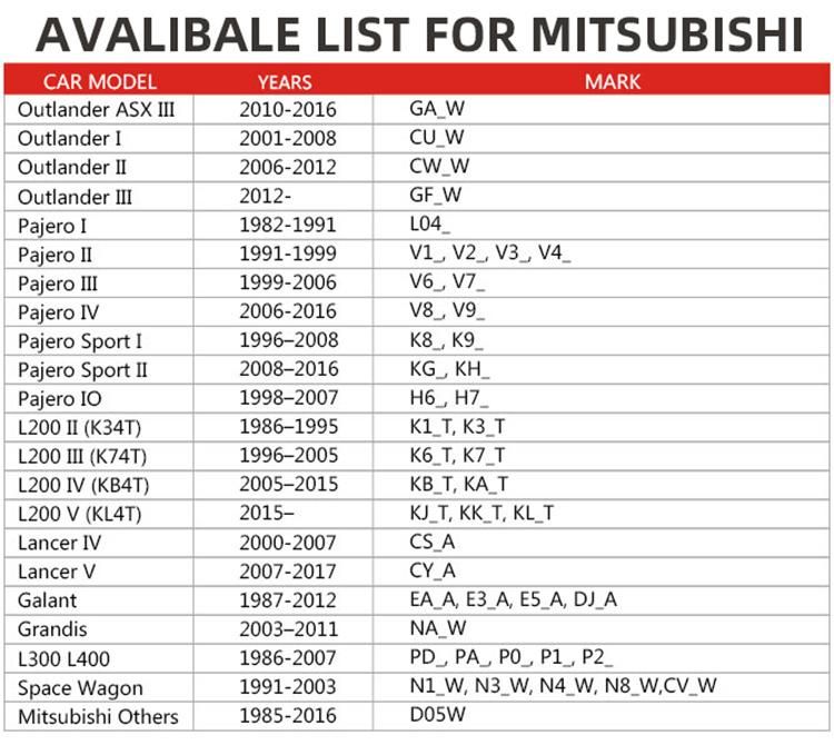 Cooling Heater Core for Mitsubishi L200 Kb4t 7801A382