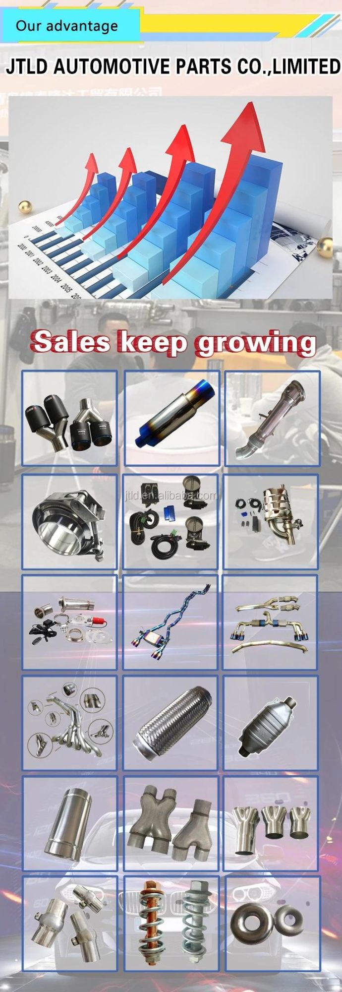 Stainless Steel Full Set Exhaust System for Toyato Supra 3.0t Turbo A90 2019+