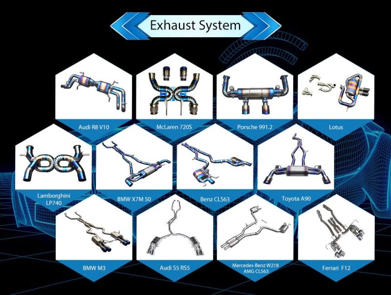 Titanium Muffler Quad Tip Exhaust System for BMW 1m N54 E82 for Sale