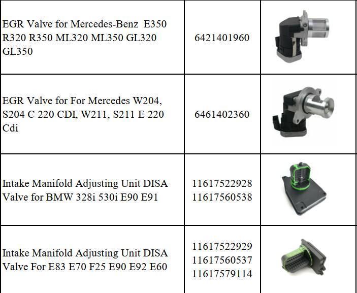 Egr Valve for Mercedes-Benz E350 R350 Ml320 Ml350 Gl350 6421401960