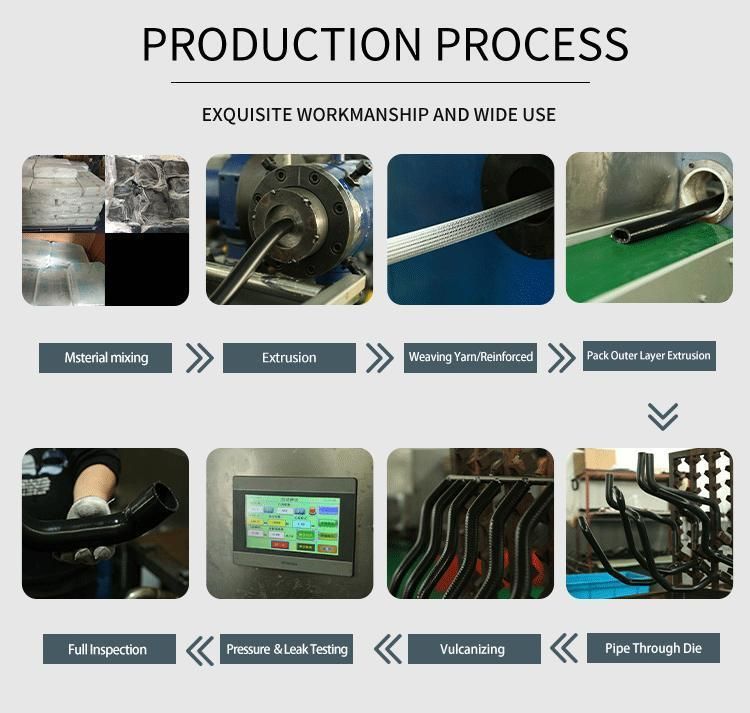 Custom Manufacture High Resistant EPDM Radiator Rubber Hose 17127525023