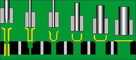 Deep Drawing Stamping Stainless Steel Auto Parts