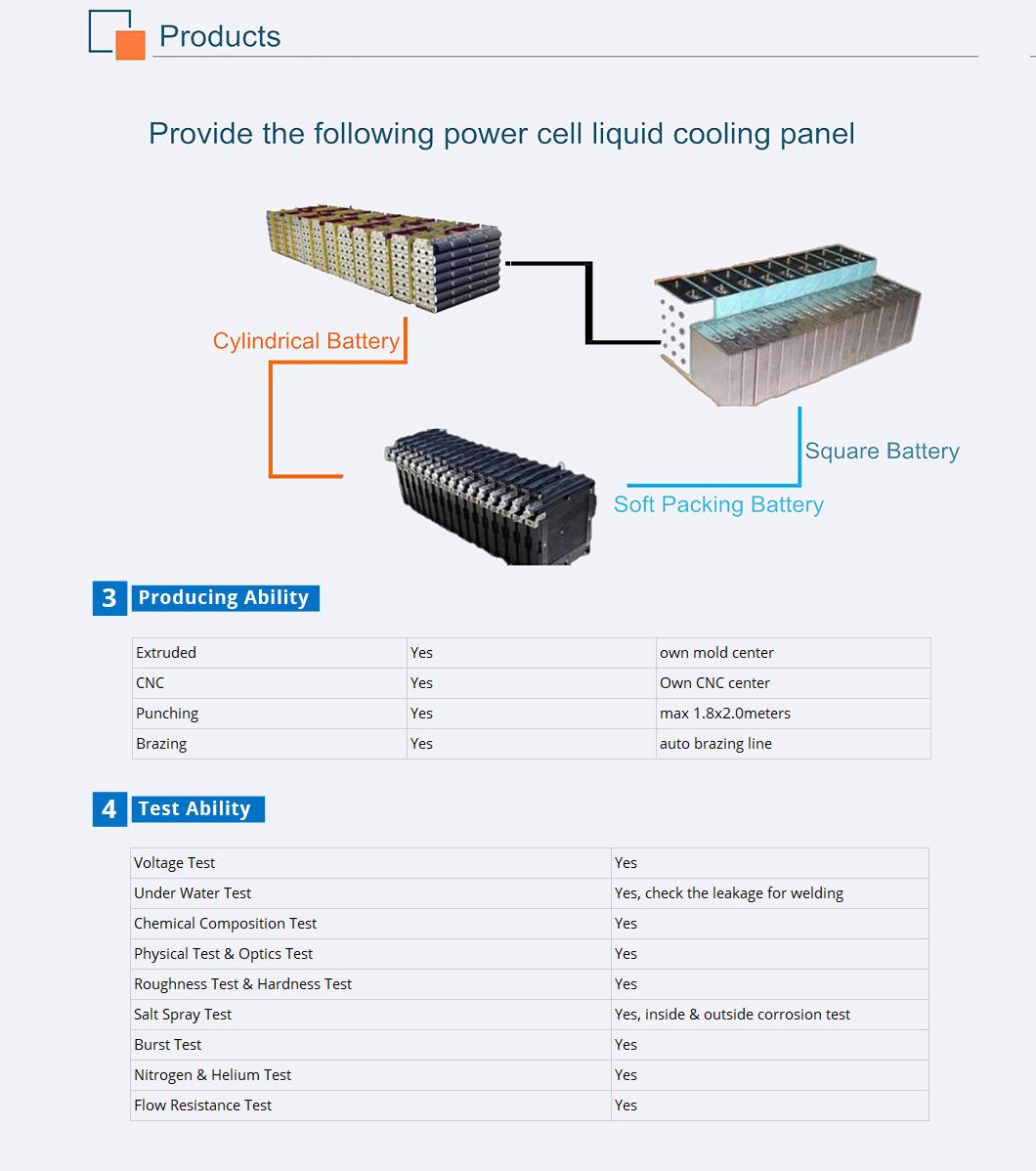 Long Lifetime Aluminum Liquid Cooling Plate for New Energy Automobile