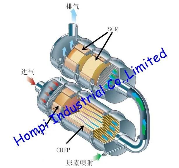 Doc Ceramic Filter Honeycomb Catalytic Converter for Diesel Engine Exhaust System