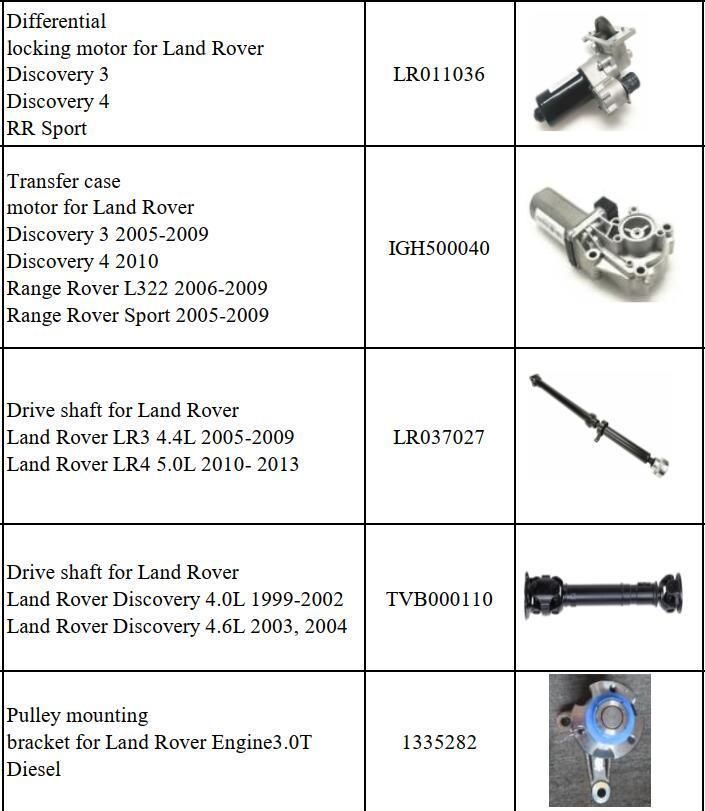 Egr Valve for Mercedes-Benz E350 R350 Ml320 Ml350 Gl350 6421401960