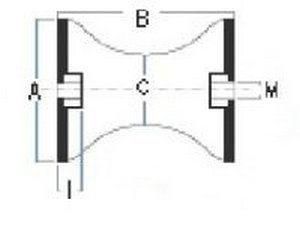 Tc-FF Type Rubber Mounts, Rubber Mountings, Shock Absorbers (3A4008)