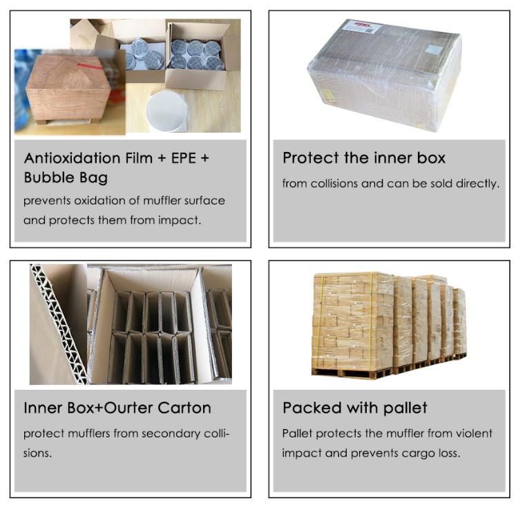 China Grwa Auto Cleaning Ceramic Carrier Catalytic