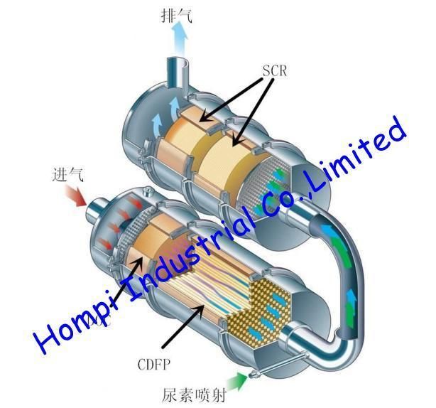 Customized Euro 5 Catalytic Converter Honeycomb Ceramic Filter for Diesel Engine Exhaust System