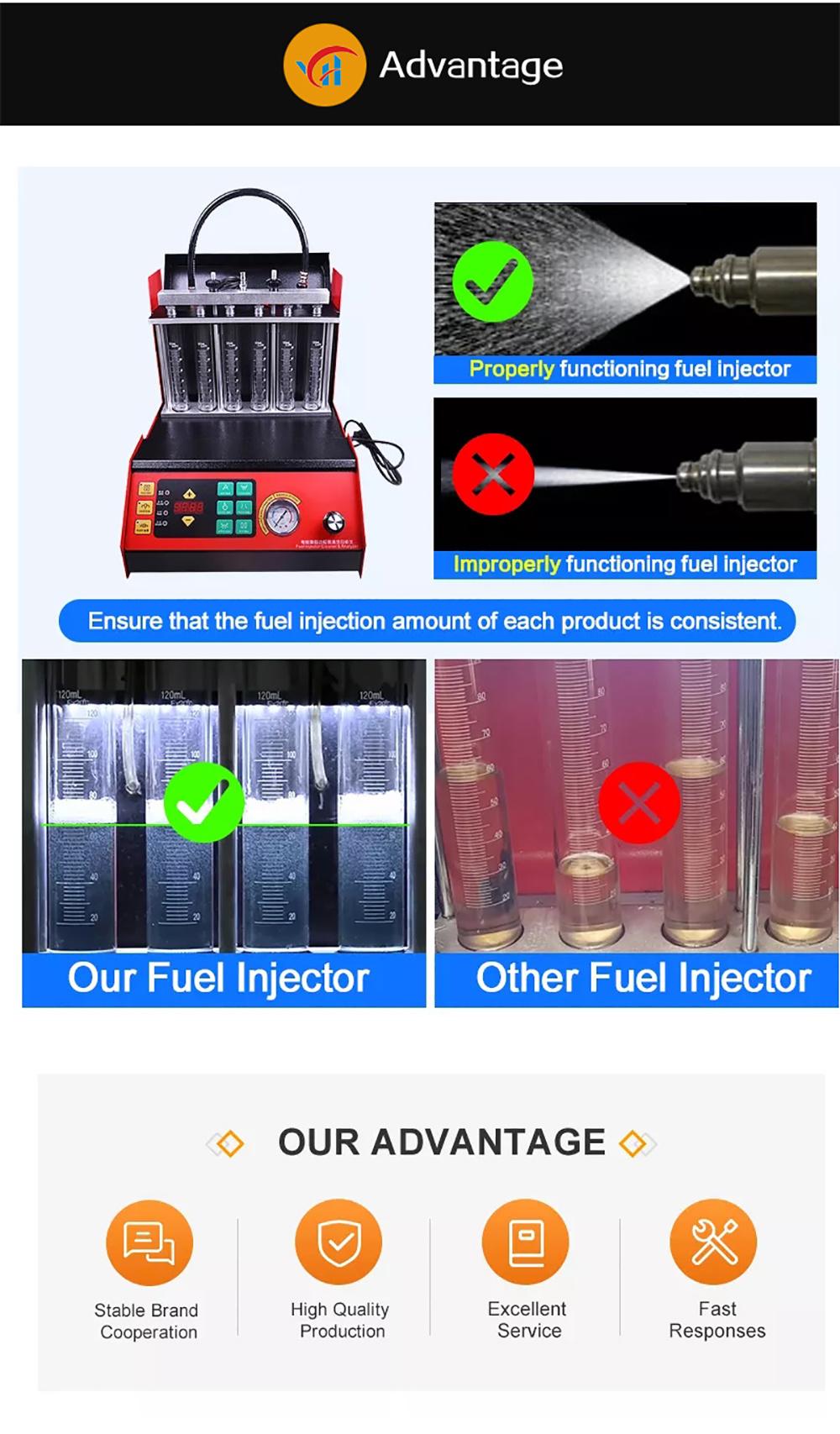 Engine Parts High Performance Injector Assembly 0445110250