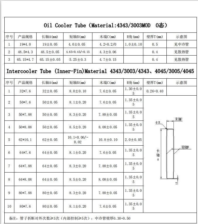 Auto Cooler Aluminum Extruded Tubes