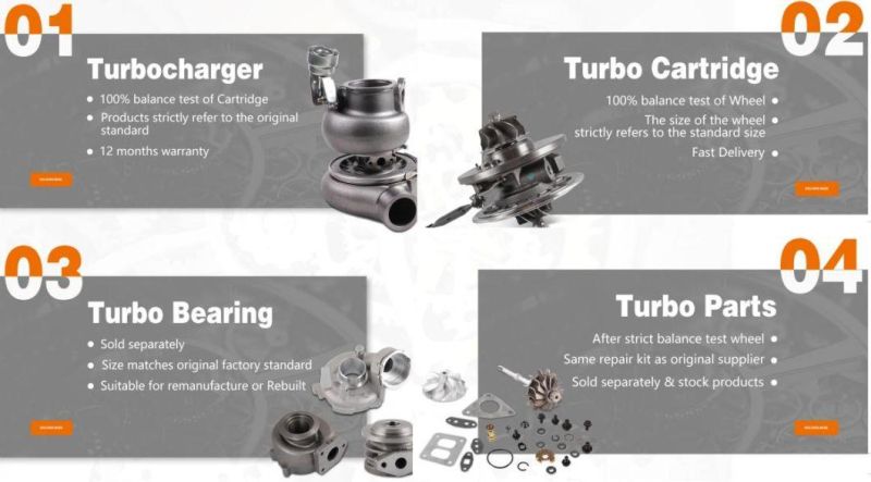Hot Sale Gt2556s 754127-0003 2674A200 Turbo Cartridge for Highway Truck with T4.40 Engine