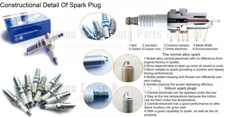 2477 Zfr5fix-11 High Quality Car Engine Auto Zfr5fix11 Iridium Spark Plug for Chrysler 300 C
