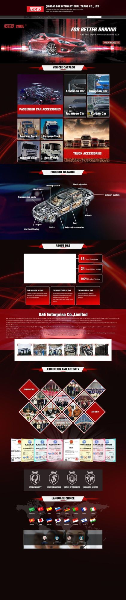 Truck Accessoriesengine Part Details About Truck Parts for CE ISO9001 Certification 1208402