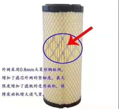 Truck Air Filter C17225/3 Af4058 E114L
