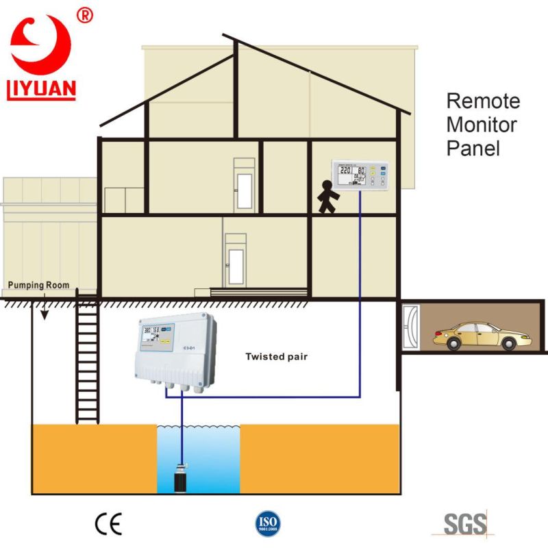 Single Phase and Three Phase Smart Pump Controller, Water Pump Controller with LCD Display and Instruction