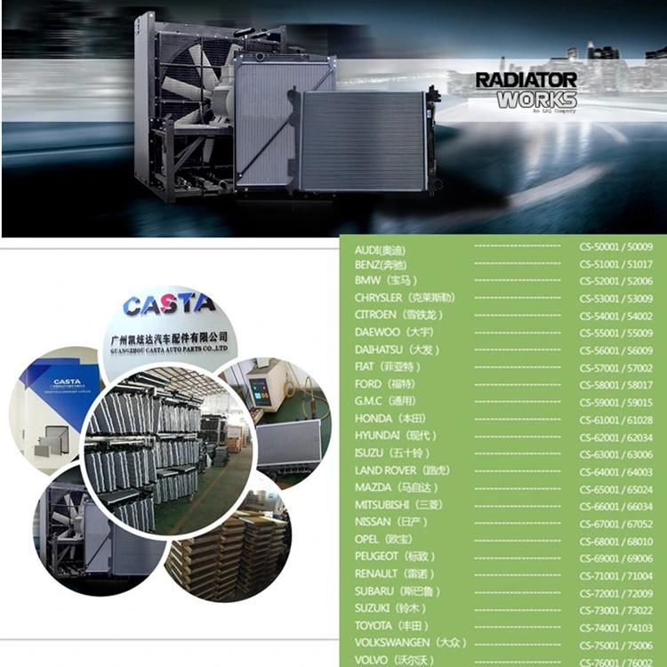 High Quality OEM: 9071517 for BMW Brand Auto Parts Aluminum Radiator Dpi: 2636