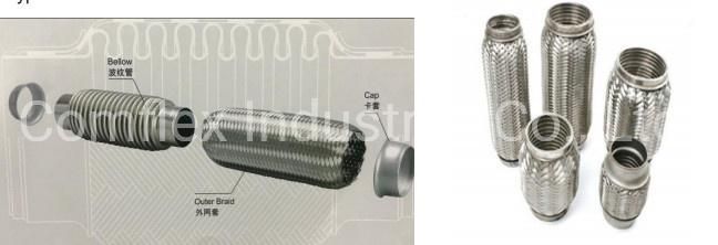 Exhaust Flexible Pipe with Inner/Outer Braid and Nipple, Stainless Steel Flexible Exhaust Pipe/Connectors~