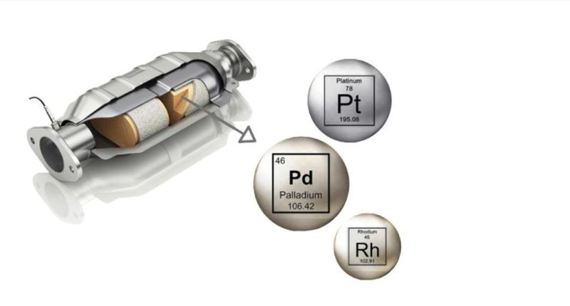 Honeycomb Ceramic Catalytic Converter Factory Wholesale Price