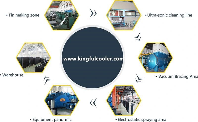 Customized Aluminum Cooler Intercooler Charge Air Cooler for Heavy Truck