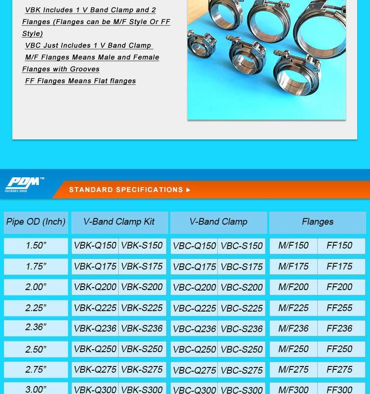 Standard V Band Clamps with Mf Flanges Kits