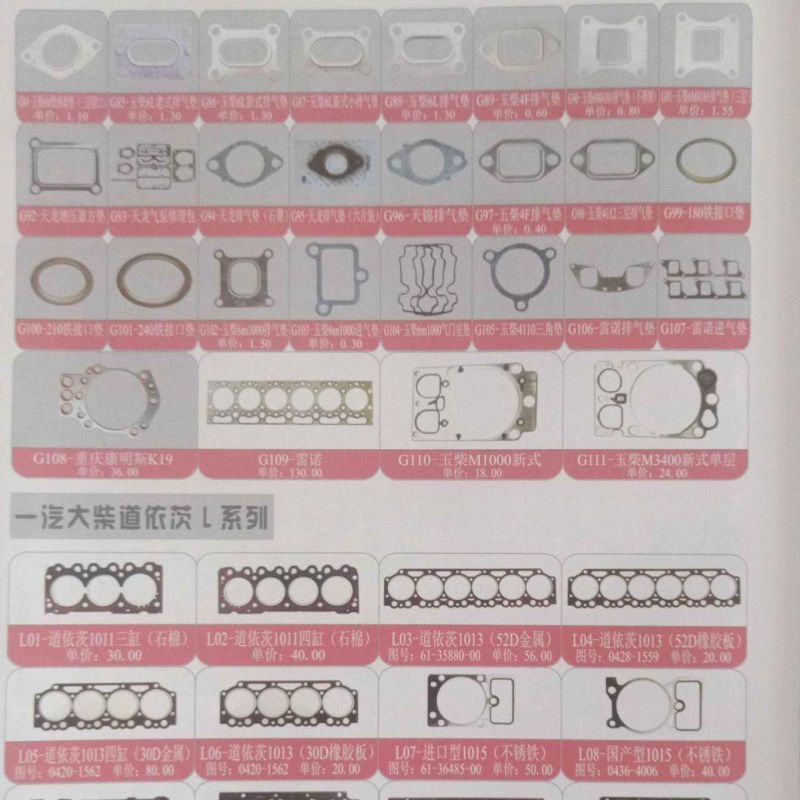 Exhaust Manifold Gasket, Exhaust Pipe Gasket, Engine Gasket, Engine Repair Tool, Kit Cylinder Head Gasket for All Car Model