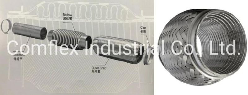 High Quality Car Exhaust Pipe / Interlock Hose