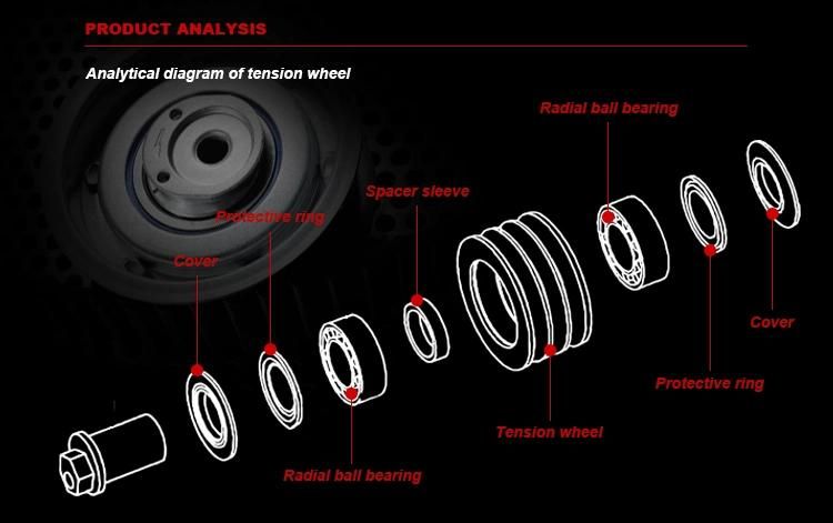 Auto Parts OEM 12361-31080 Engine Rubber for Toyota Mount