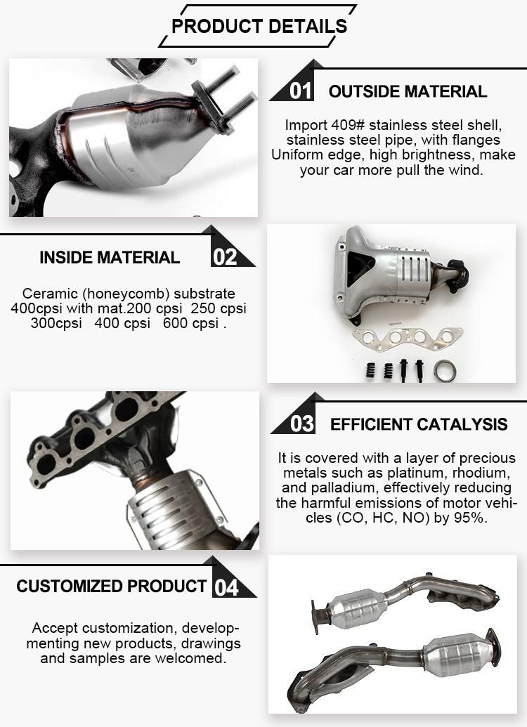 Honeycomb Ceramic Catalytic Converter Factory Wholesale Price