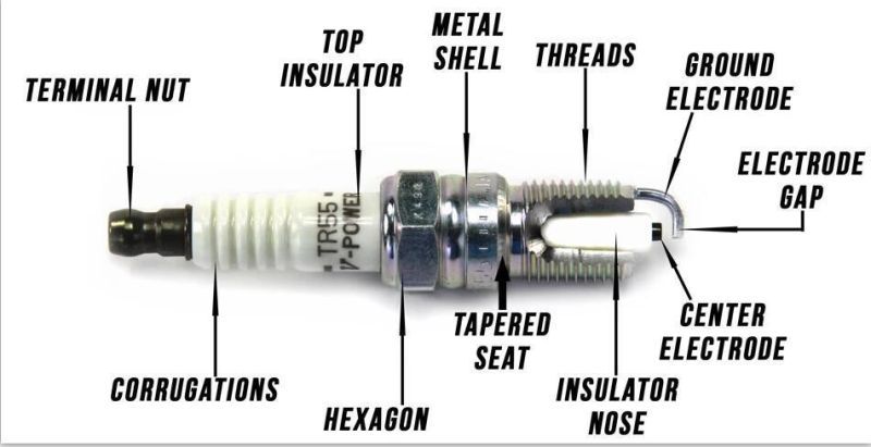 Auto Part General Car Parts Engine Iridium Spark Plug