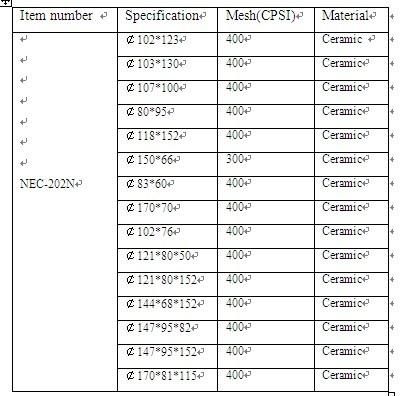 Metallic Diesel Engine Exhaust Catalyst Converter