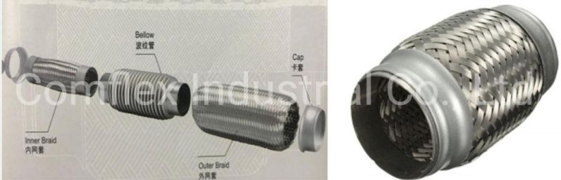 Exhaust Flexible Pipe with Inner Braid, Automotive Exhaust Flexible Interlocked Exhaust Corrugated Pipe/Connectors~