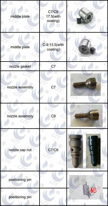 Caterpillar Engine Parts Fuel System Injector C18 (276-8307)