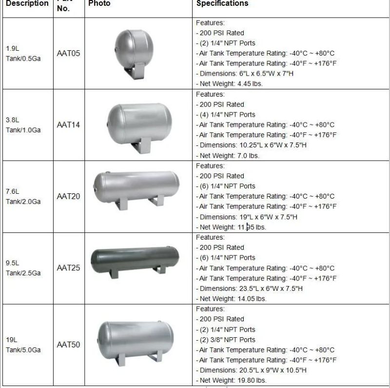 Portable Aluminum Airbag Used Air Compressor Tank for 12V Air Compressors